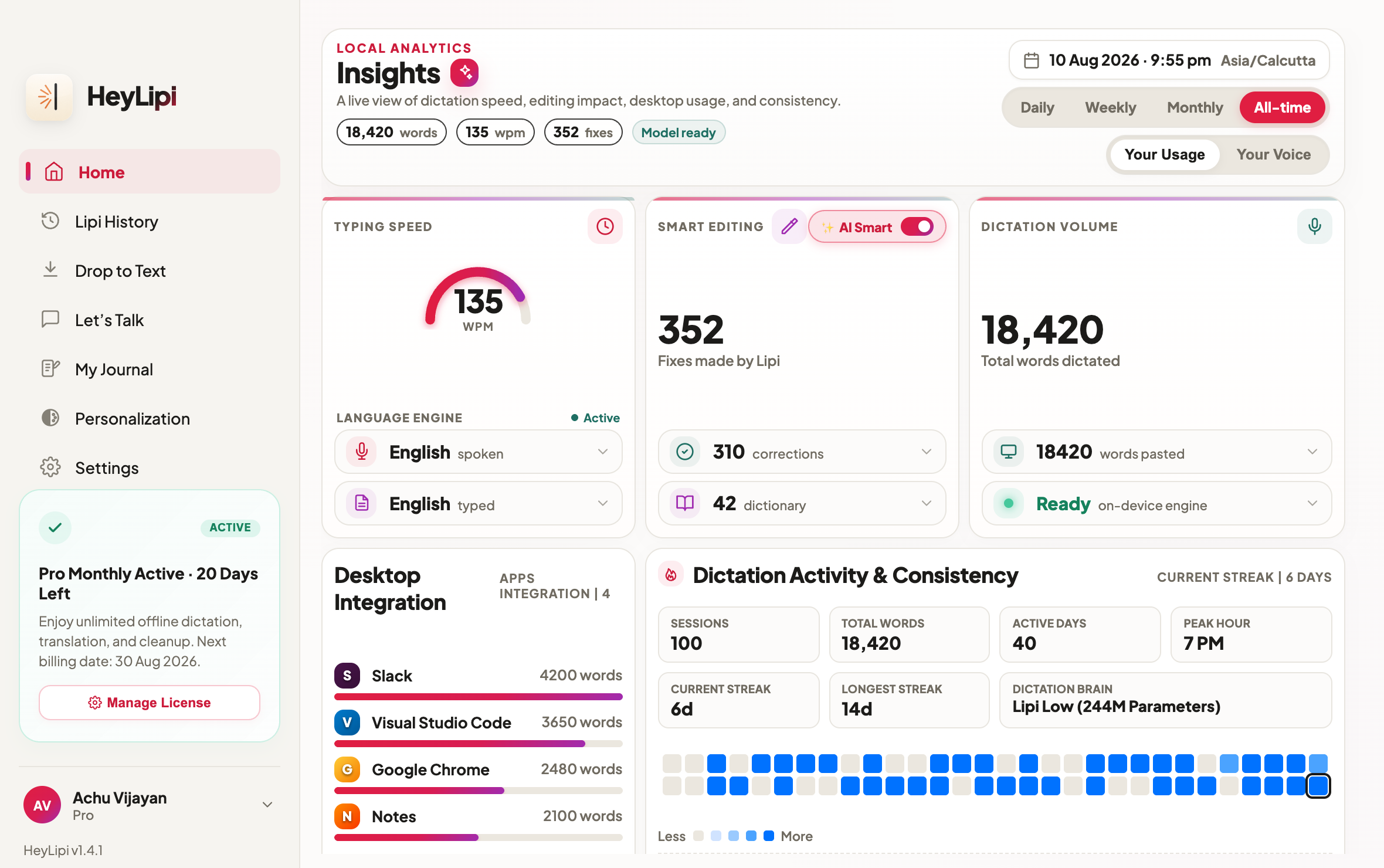 Your Dictation at a Glance — current Lipi interface